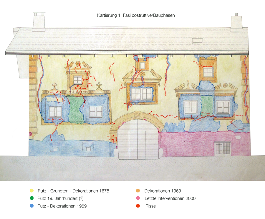 Casa Sonder mappa delle fasi costruttive